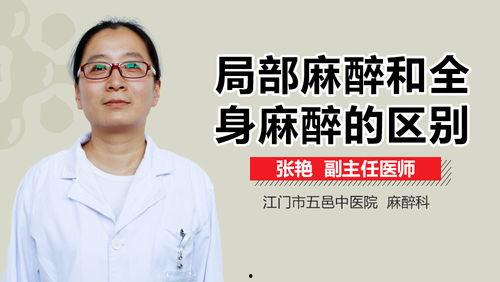 视频喉镜国产品牌,视频喉镜国产品牌引领医疗设备创新浪潮