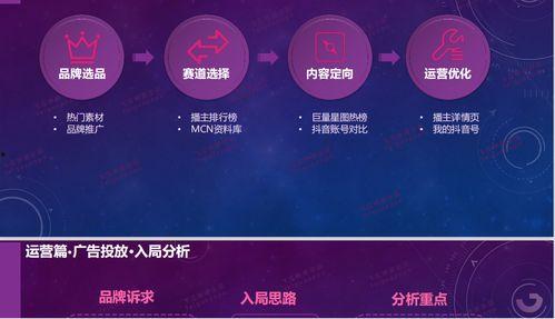 国产精品k频道视频分享系统,打造专属视听盛宴