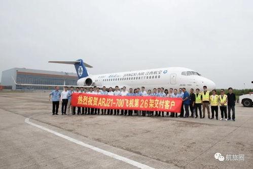 国产飞机超长视频大全,超长视频大全中的翱翔奇迹  第2张