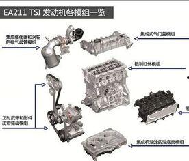 国产发动机分解图解视频,揭秘核心部件与工作原理  第2张