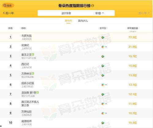 90在线视频情侶国产,网络时代的爱情新篇章 第3张 90在线视频情侶国产,网络时代的爱情新篇章 第3张